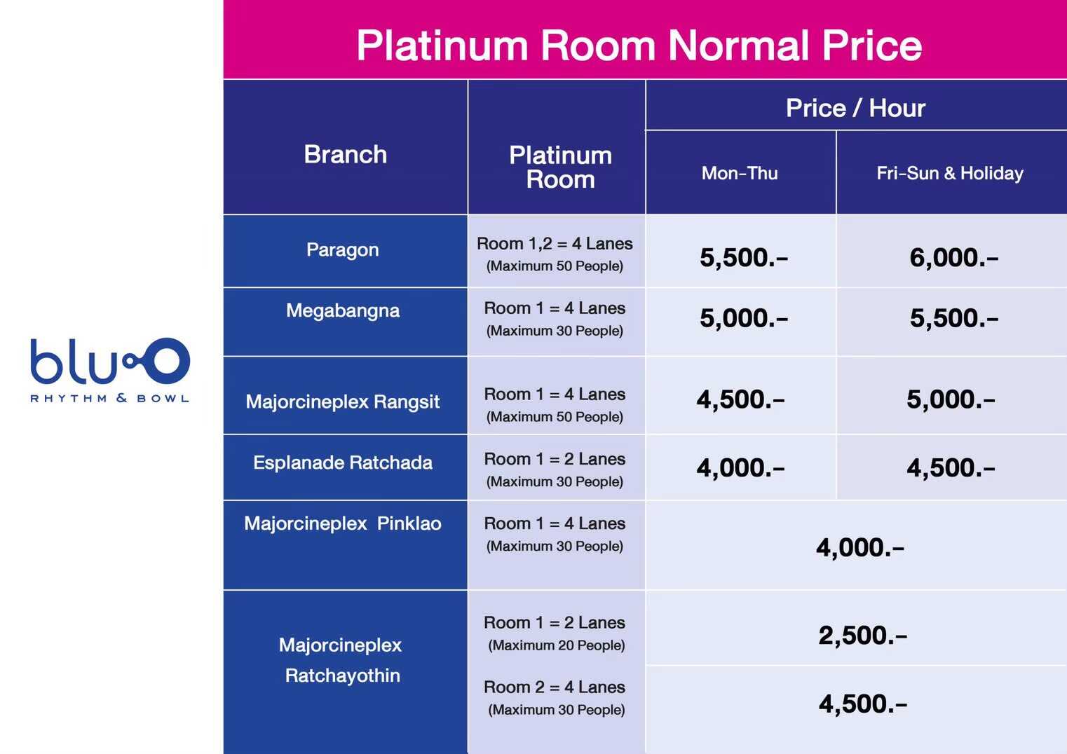 ราคาห้อง-ห้อง-platinum-eng_optimized